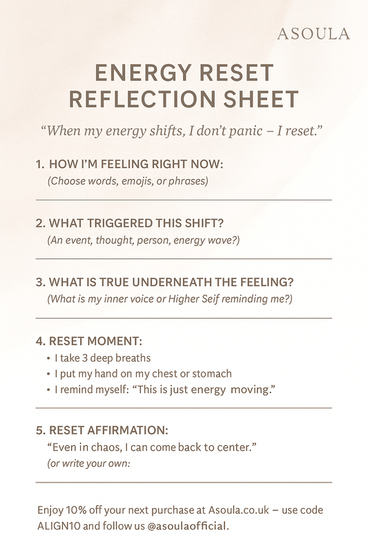Energy Reset Reflection Sheet